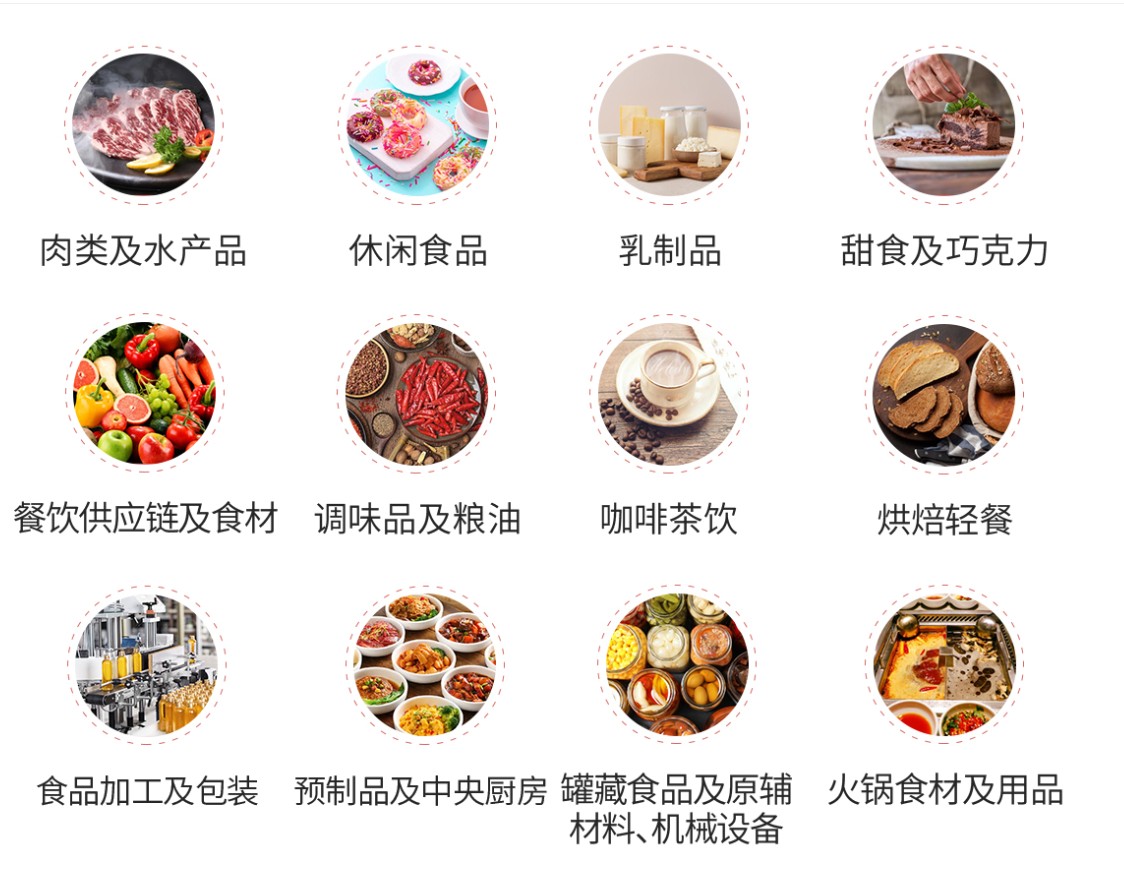 2025FHC�Ϻ��h��ʳƷչ:�߶��M����ʳƷչ|2025��FHC