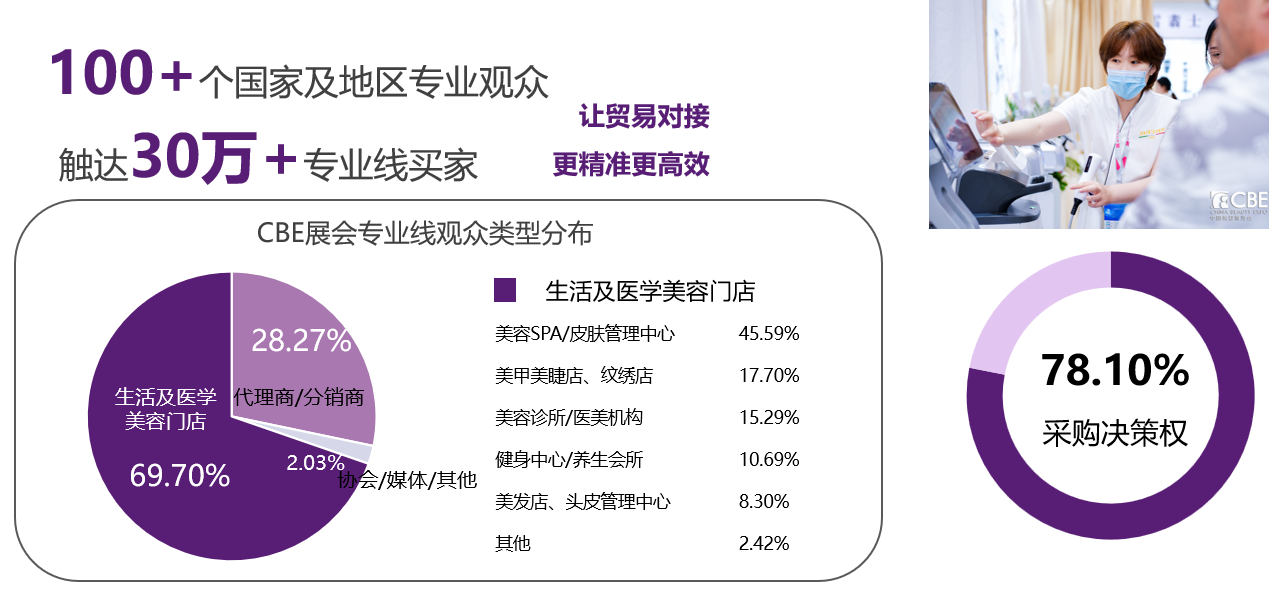 �Ї����ݲ��[��